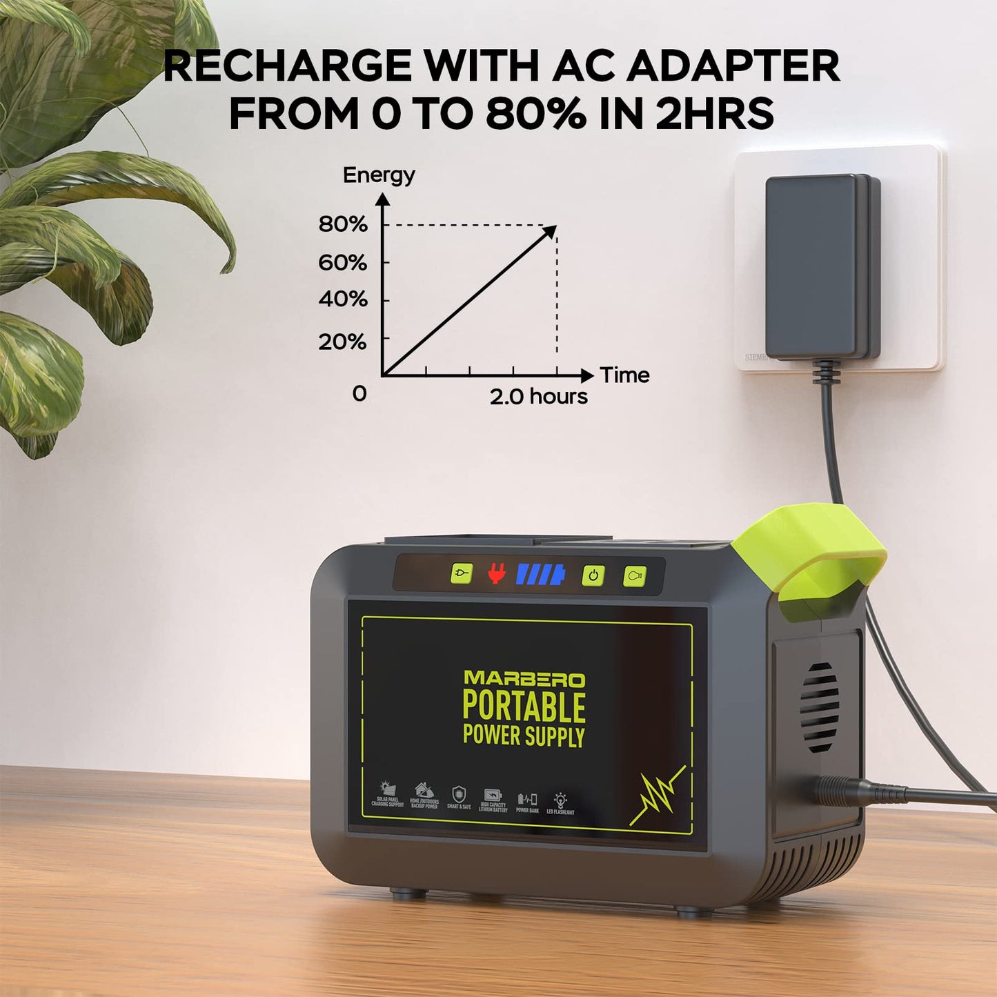 MARBERO Portable Power Station 88Wh, 120W Peak AC Outlet, Fast Charging, Solar Ready